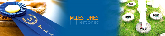 Milestones